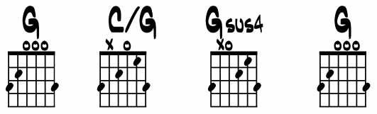 Nauka gry na gitarze - R_5_l.6.jpg