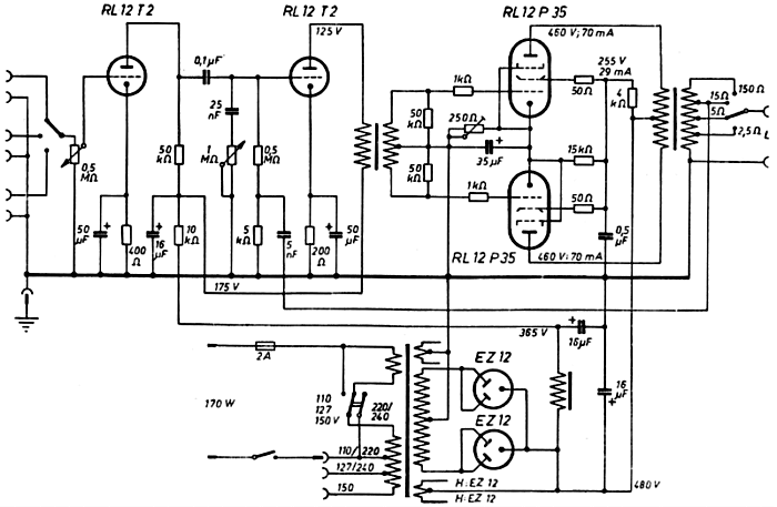 Elektronika rtv itp - philips - kv25pc.gif