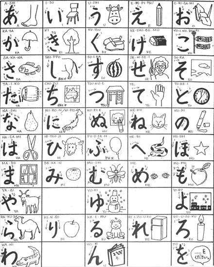 obrazki - hiragana_chart0006.JPG