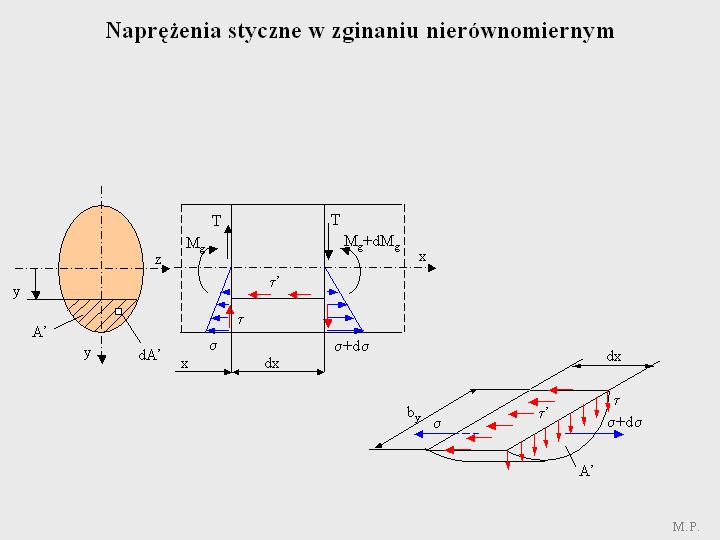 wydymaacz1 - Slajd254.JPG