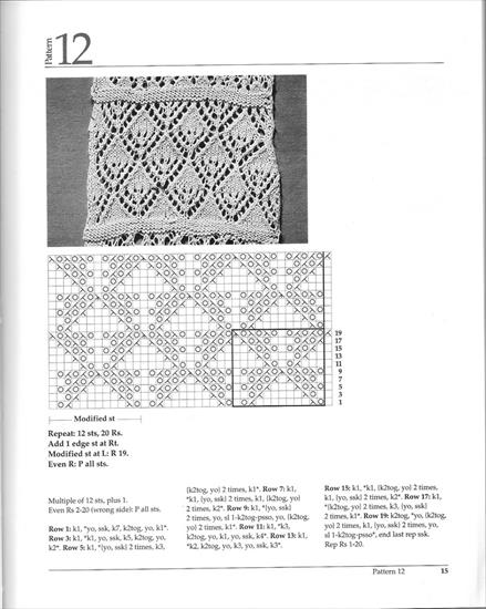 wzory na drutach - Knitting_lace00241.jpg