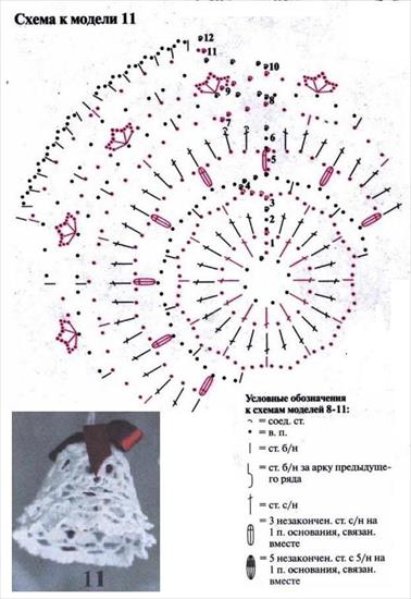 dzwonki - dzwoneczek11a.jpg