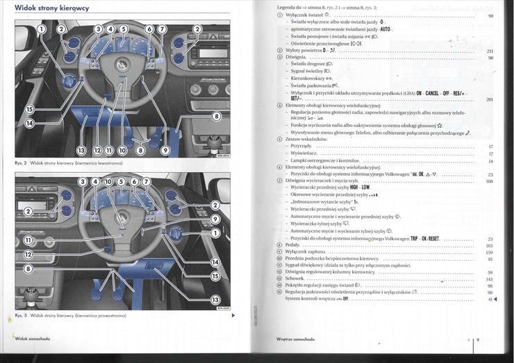 Tiguan - Instrukcja Obsługi - Tiguan008.jpg