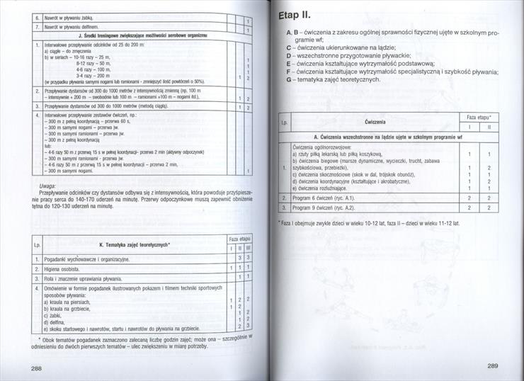 Bartkowiak Edmund - Pływanie sportowe 1999 - 143.JPG