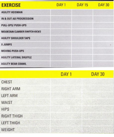 Asylum Documents - Asylum Fit Test and Mesurements Chart.jpg