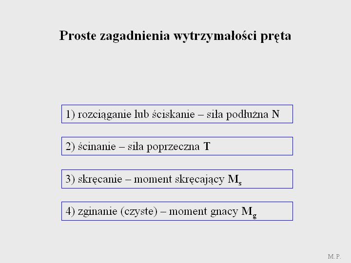 wydymaacz1 - Slajd94.JPG