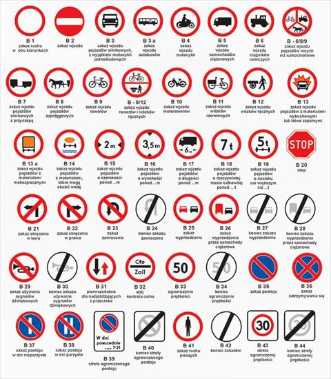Dla kierowcow - znaki_drogowe_zakazu.jpg