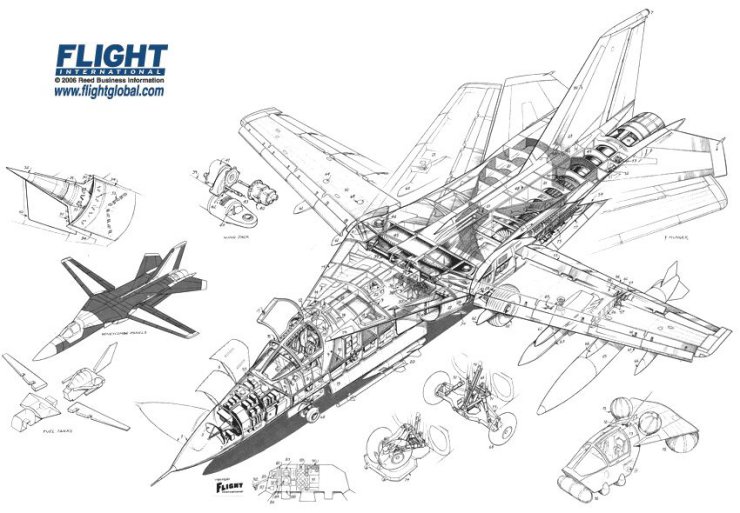 Lotnictwo rysunki - General Dynamics F-111.jpg