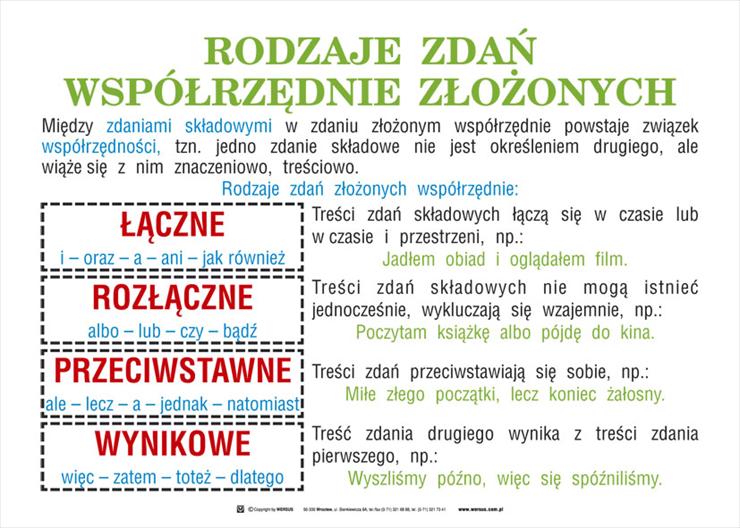Język polski - Rodzaje_zdan_wspolrzednie_zlozonych.jpg