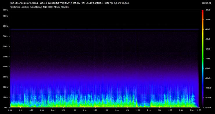 tech - 9-Fantastic Thats You Album Ve.flac.png