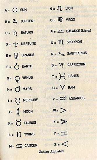Astrological symbols - Astrological Symbols.jpg